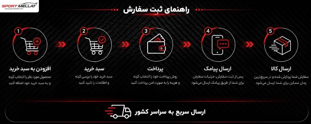 راهنمای خرید محصول اسپرت ملت